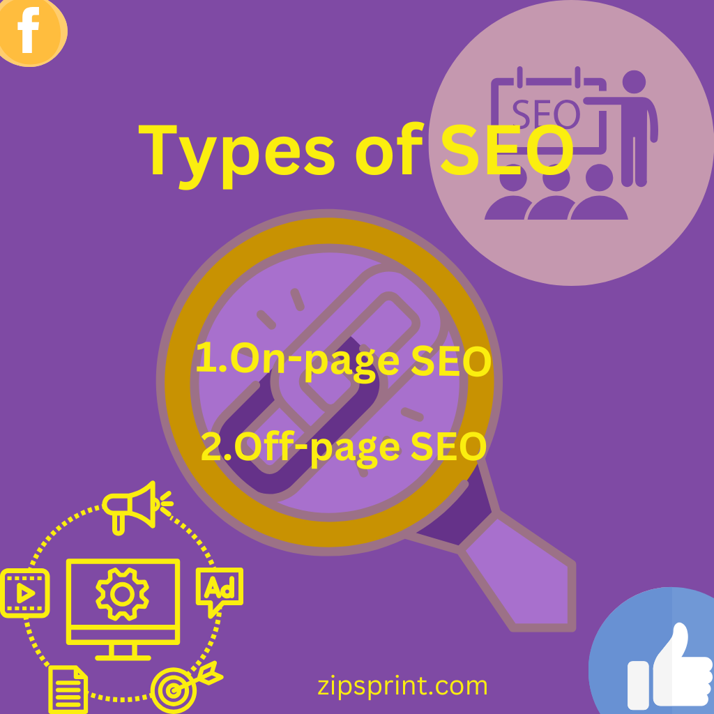 On-page SEO and off-page SEO